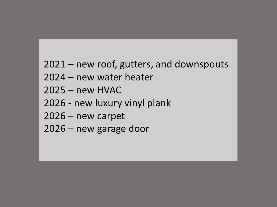 BRIGHTWOOD SUB PH 1-BENTONVILLE - Residential