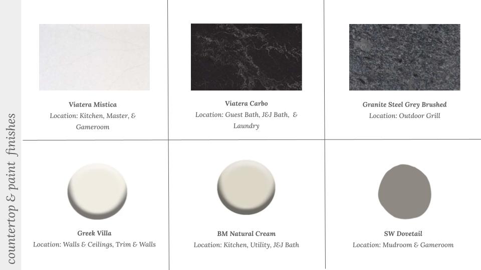 Big Sky Sub Ph 2 Centerton - Residential