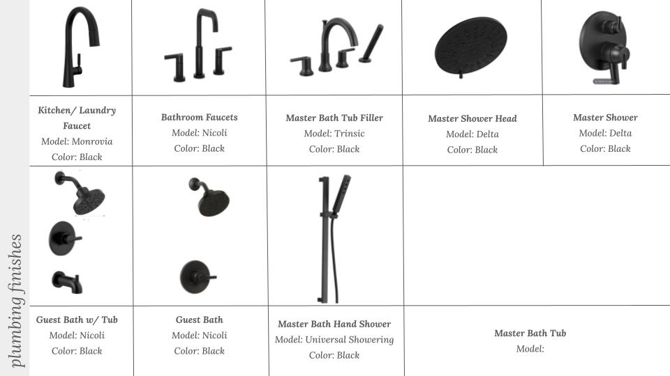 Big Sky Sub Ph 2 Centerton - Residential