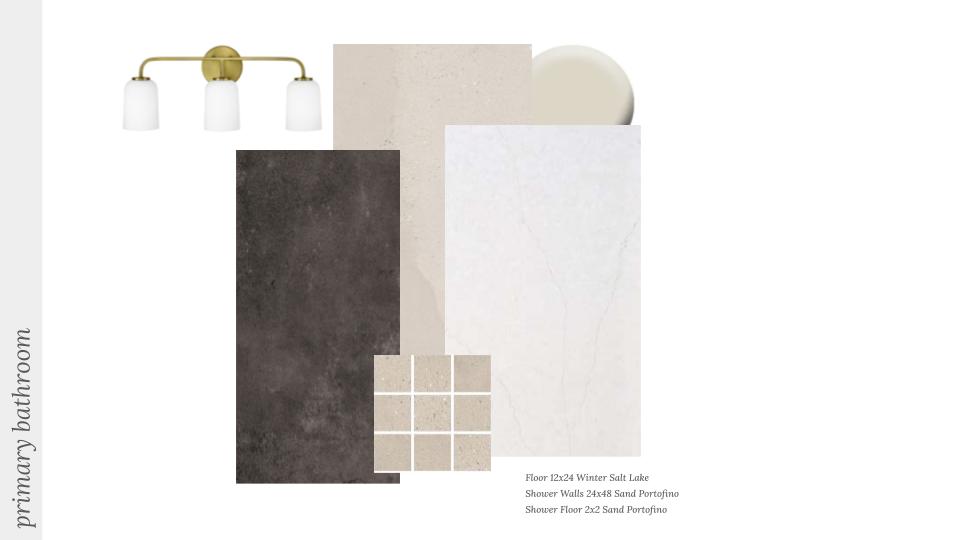 Big Sky Sub Ph 2 Centerton - Residential