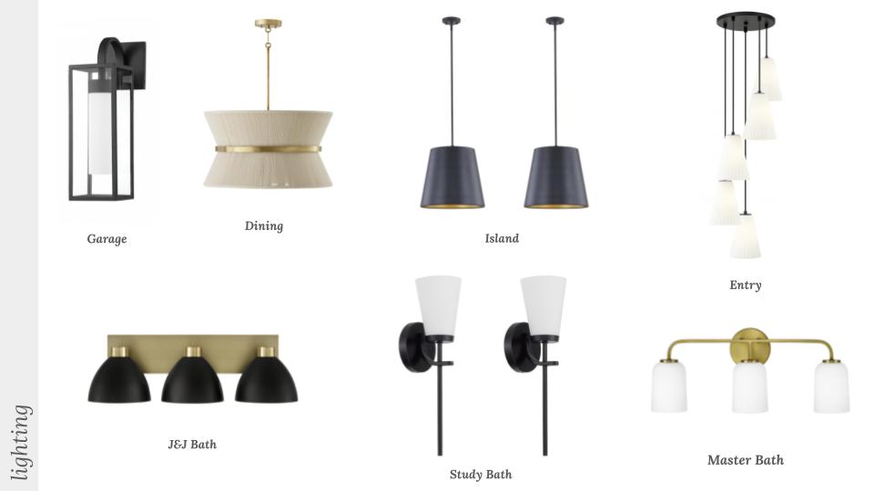 Big Sky Sub Ph 2 Centerton - Residential