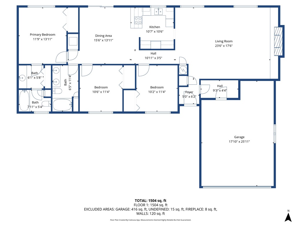 Country Club Estates Rogers - Residential