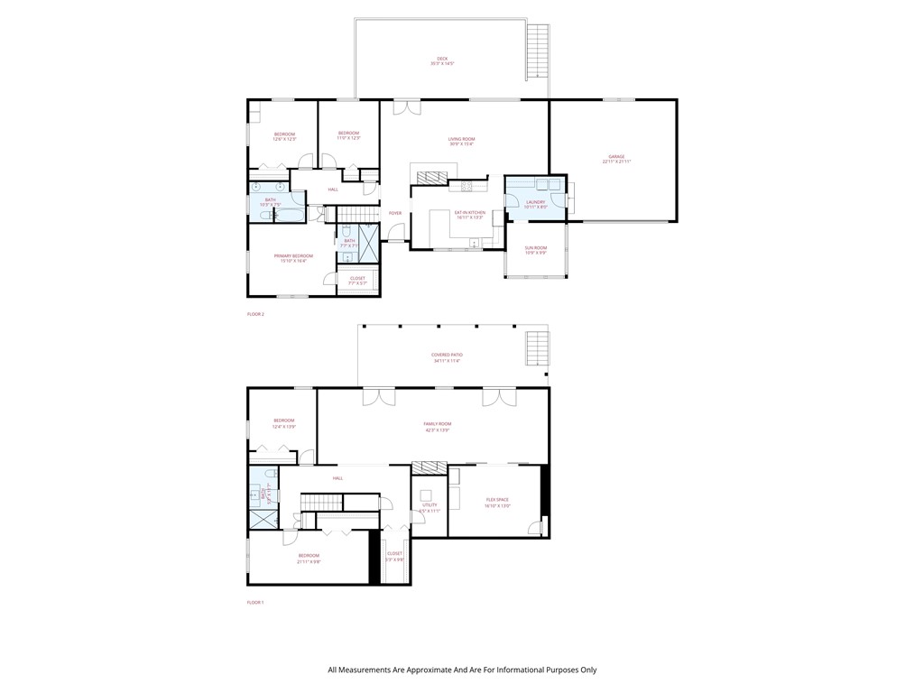Fayetteville Outlots - Residential