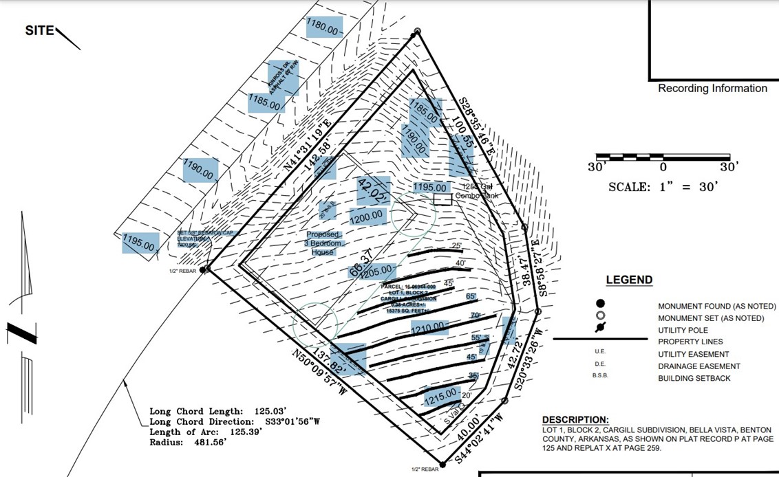 Cargill Sub Bvv - Land