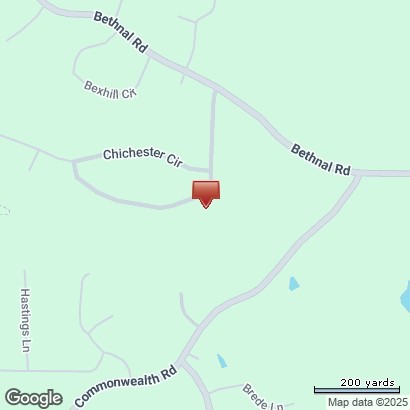 Sussex Sub Bvv - Land