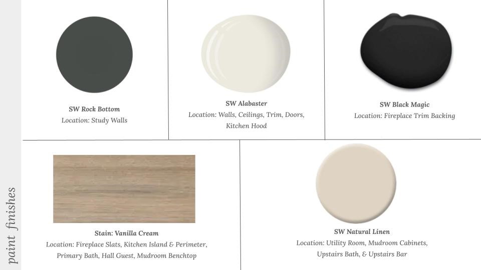 Shadow Valley Ph 11 Rogers - Residential