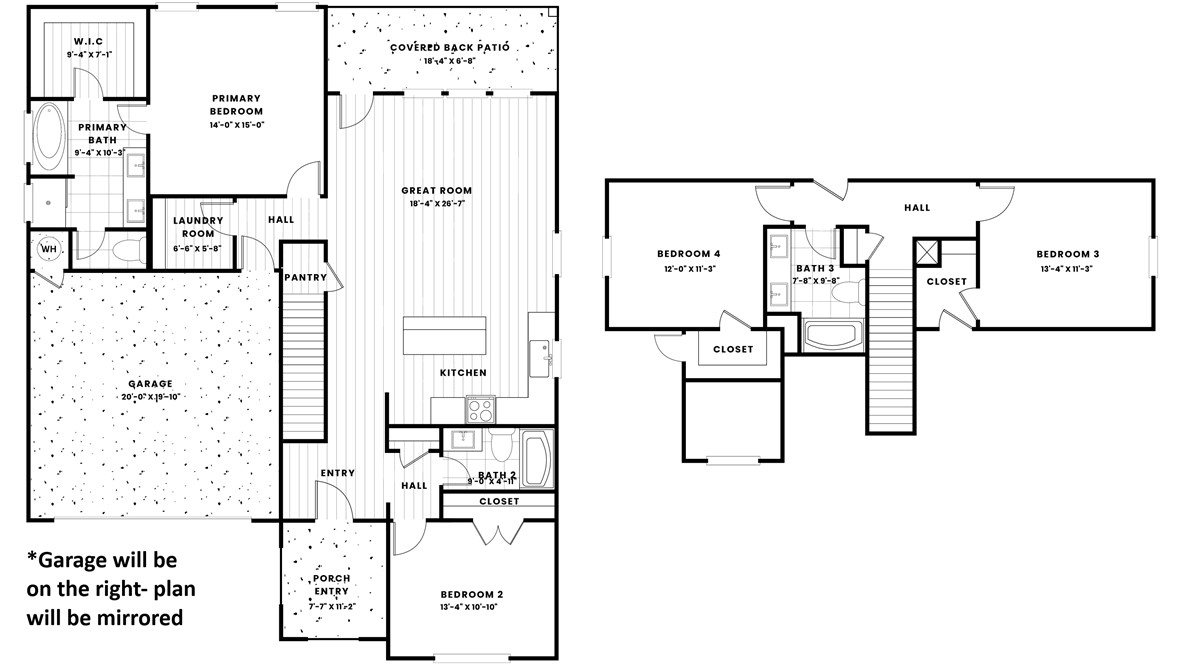 Osage Hills - Residential