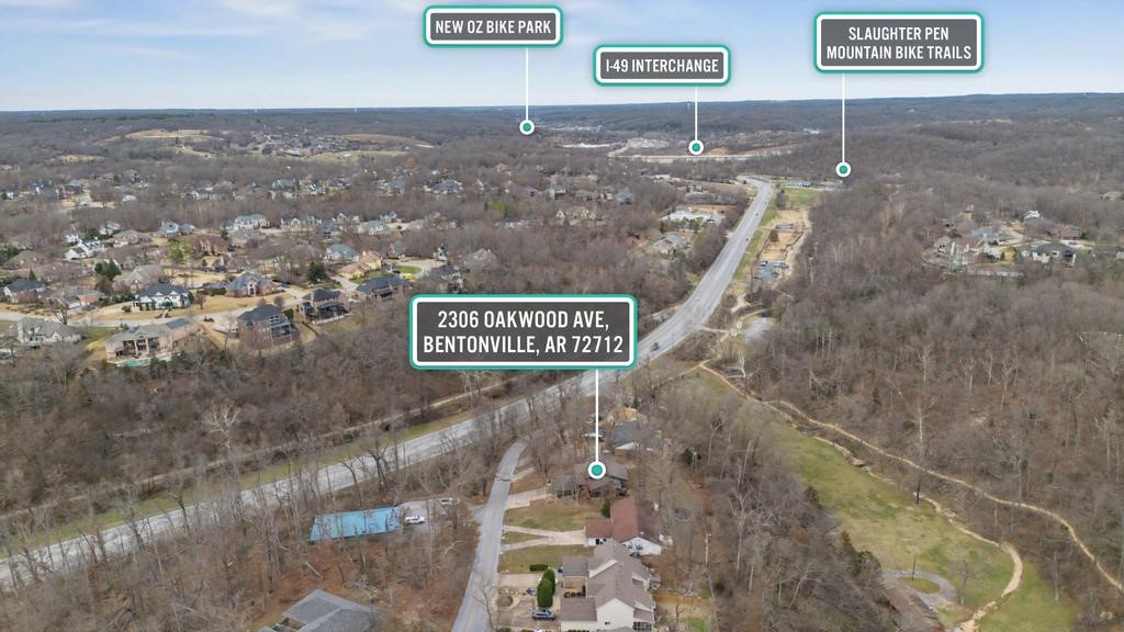 Witcofski Add Bentonville - Residential Income