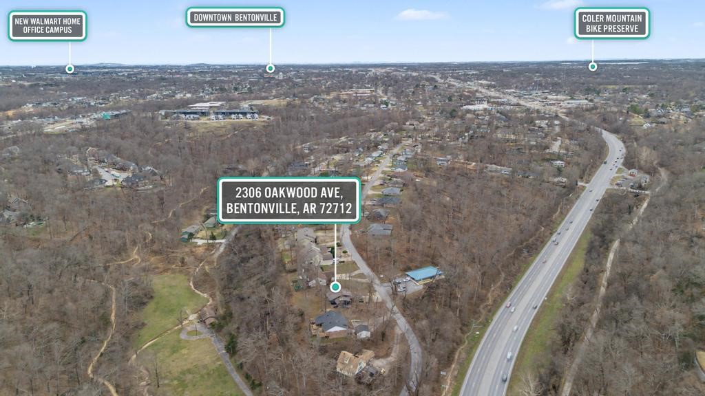 Witcofski Add Bentonville - Residential Income