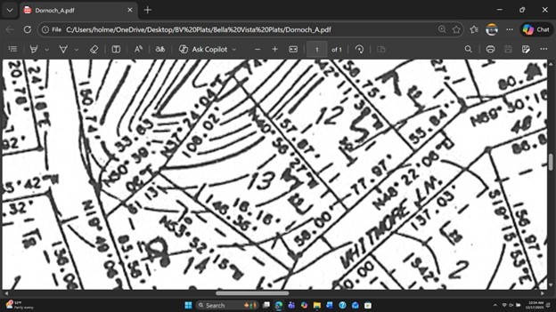 Dornoch Sub Bvv - Land