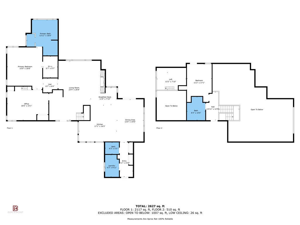 Fayetteville outlets - Residential