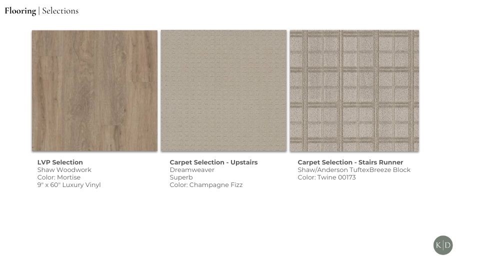 Mission Heights - Residential