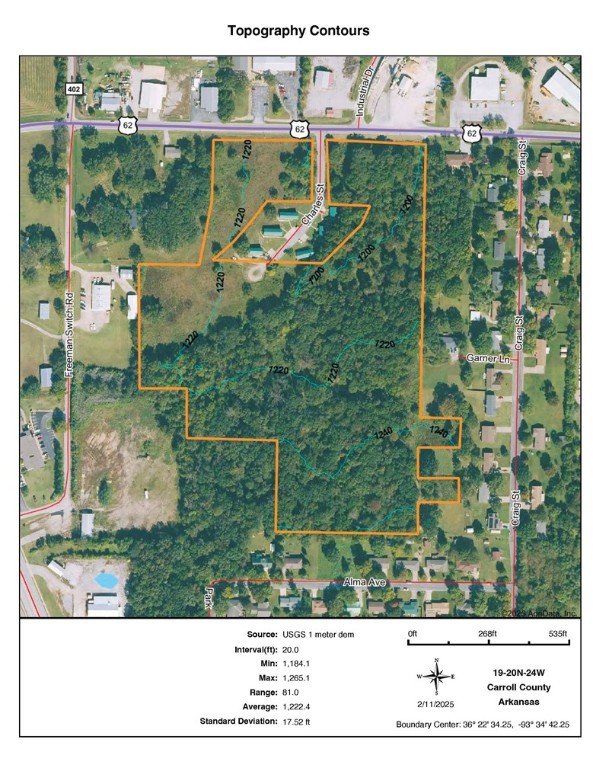 Berryville Outlots - Land