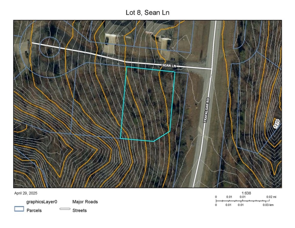 Harrington Sub Bvv - Land
