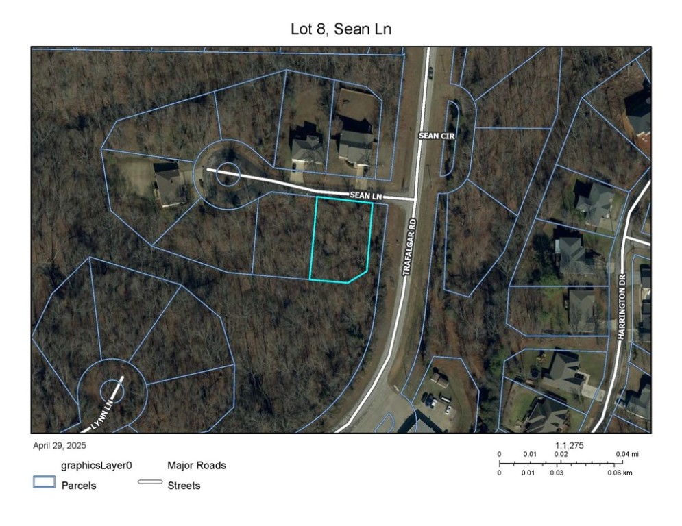Harrington Sub Bvv - Land