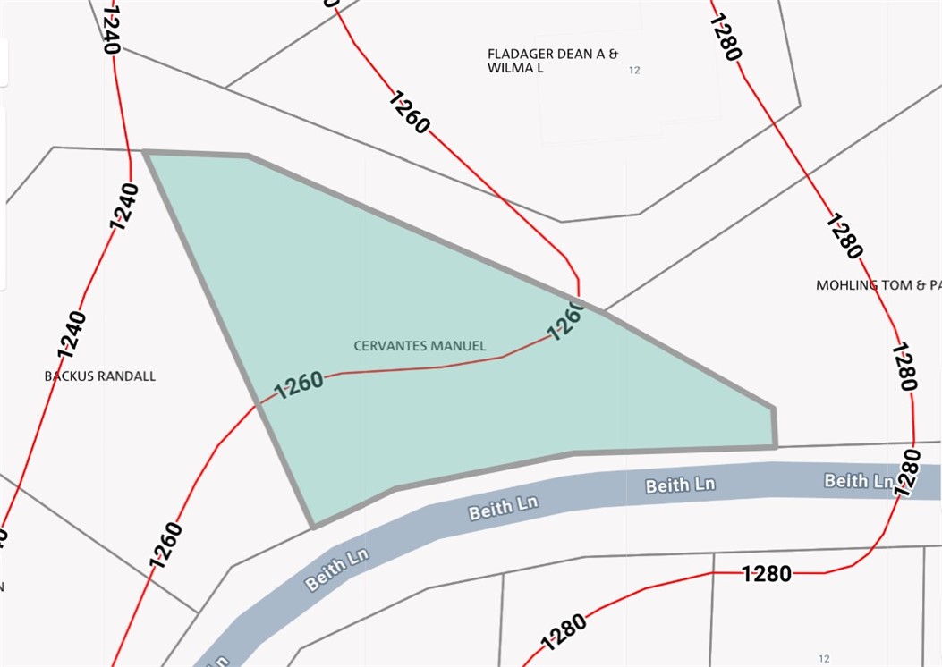 Coulter Sub Bvv - Land