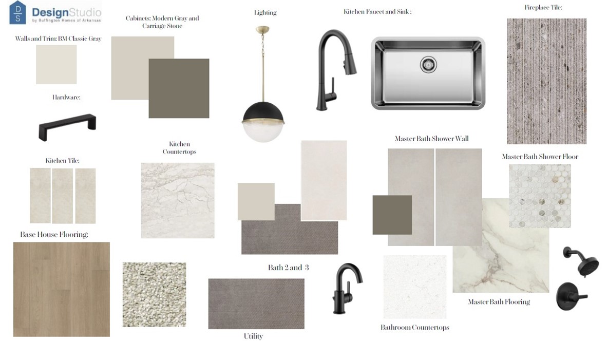 Blossom Woods Ph II Rogers - Residential