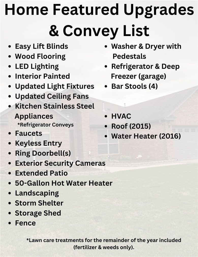 Oxford Ridge Sub Bentonville - Residential