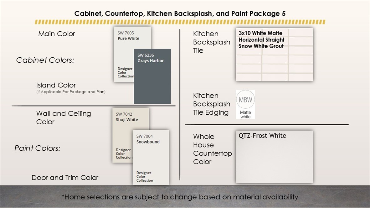 Osage Hills - Residential