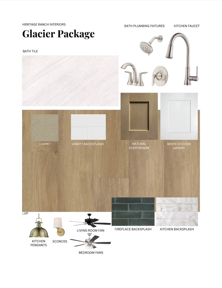 HERITAGE RANCH PH 5-SILOAM SPRINGS - Residential