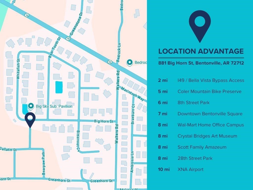 Big Sky - Residential