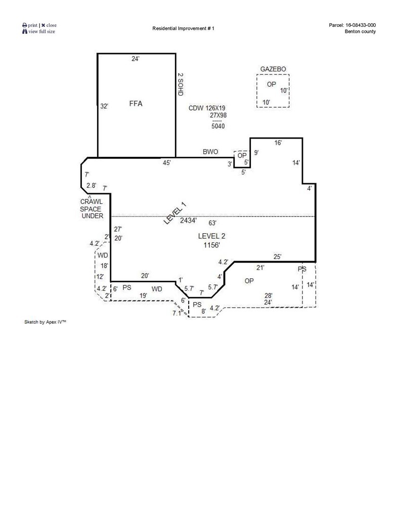 Churchill Sub Bvv - Residential