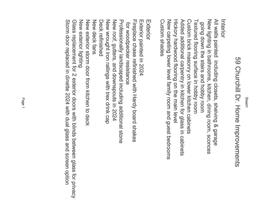 Churchill Sub Bvv - Residential