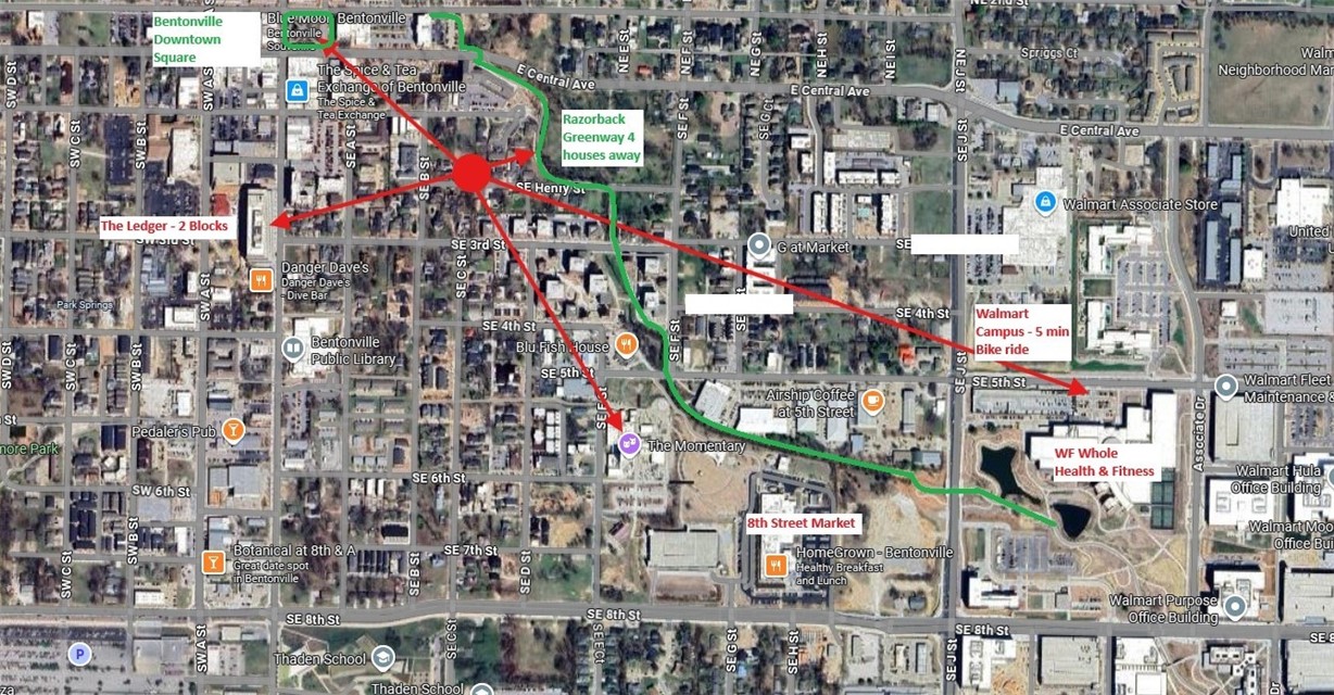 Railroad Add-Bentonville - Residential