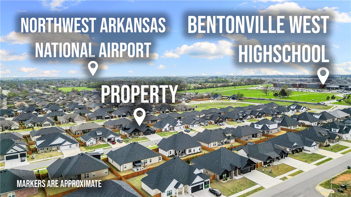 Forest Park Ph 3 Centerton - Residential