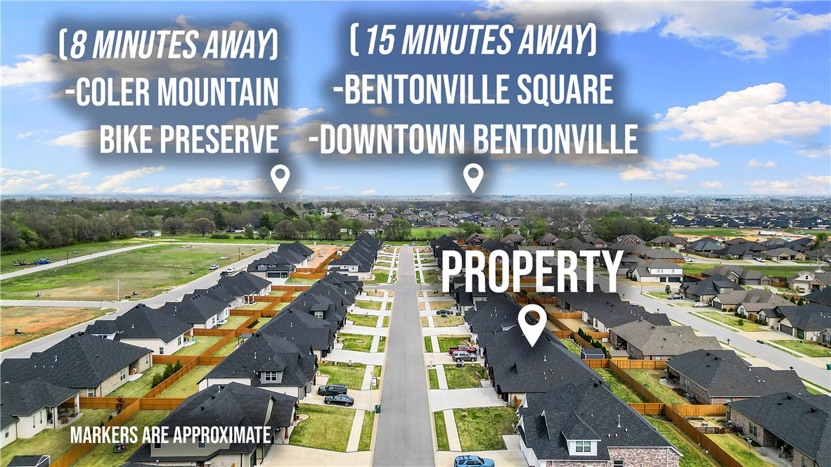 Forest Park Ph 3 Centerton - Residential