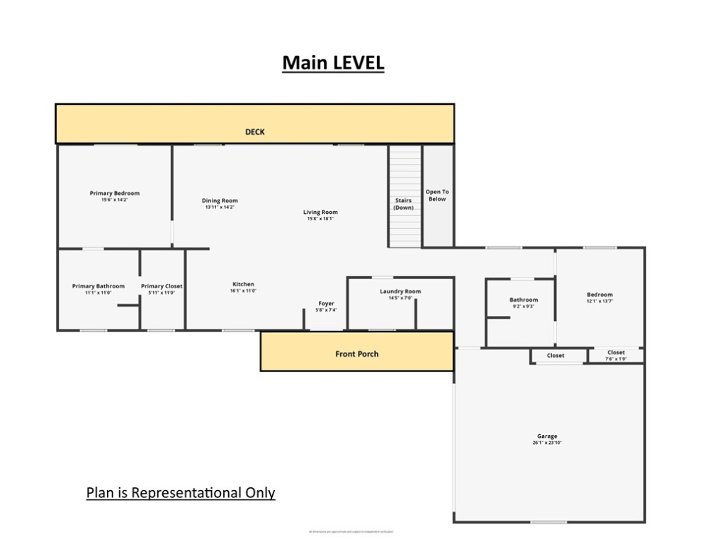 Queensborough Sub Bvv - Residential