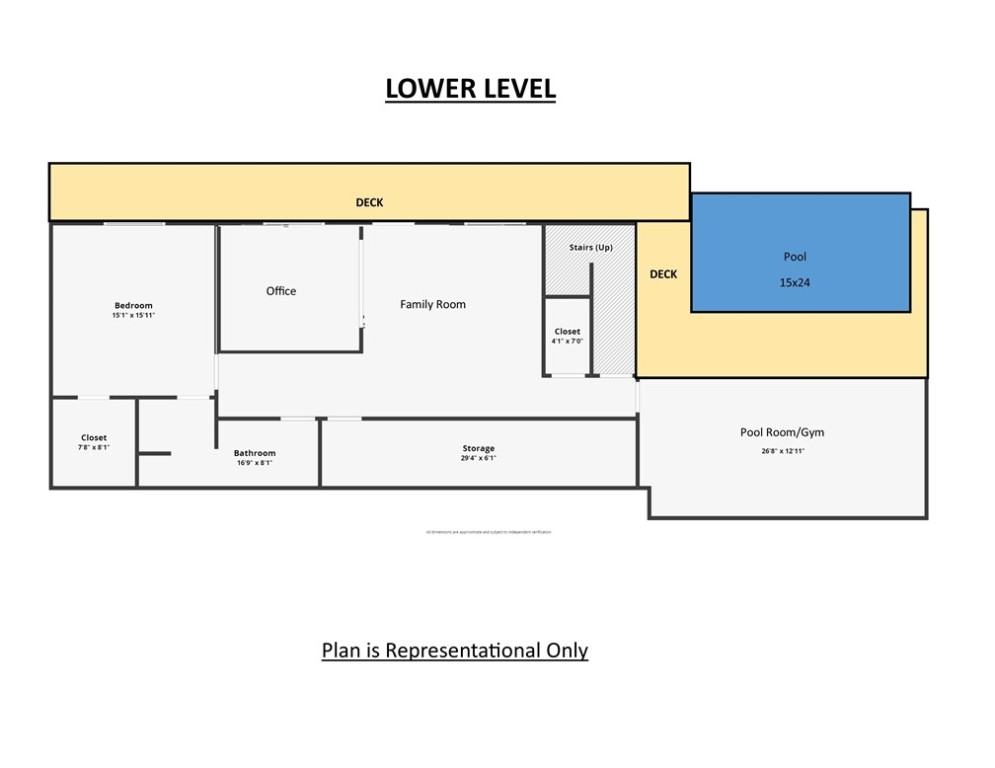 Queensborough Sub Bvv - Residential