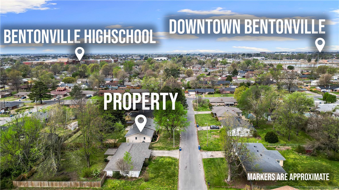 Southern Meadows 1st Add Bentonville - Residential