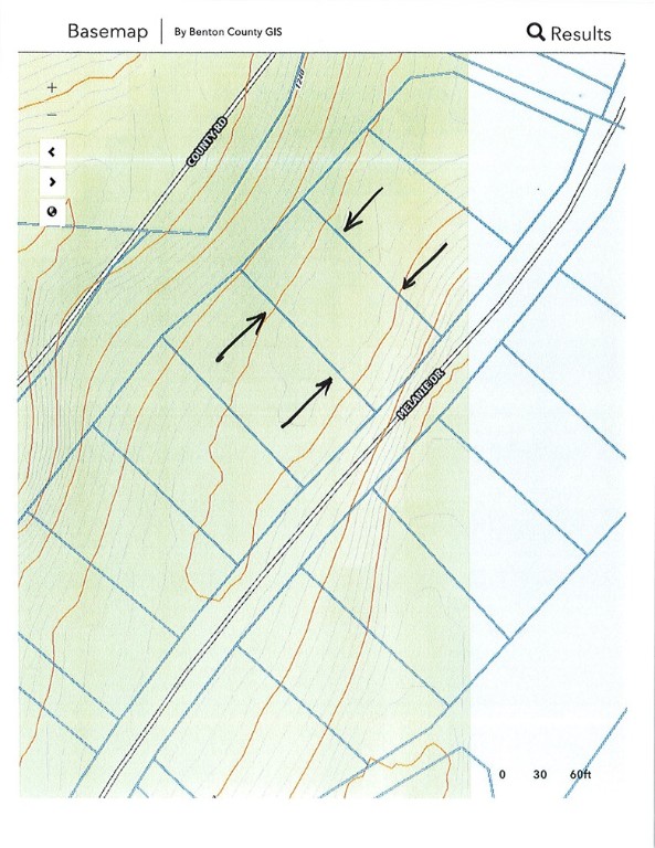 Sullivan Sub Bvv - Land