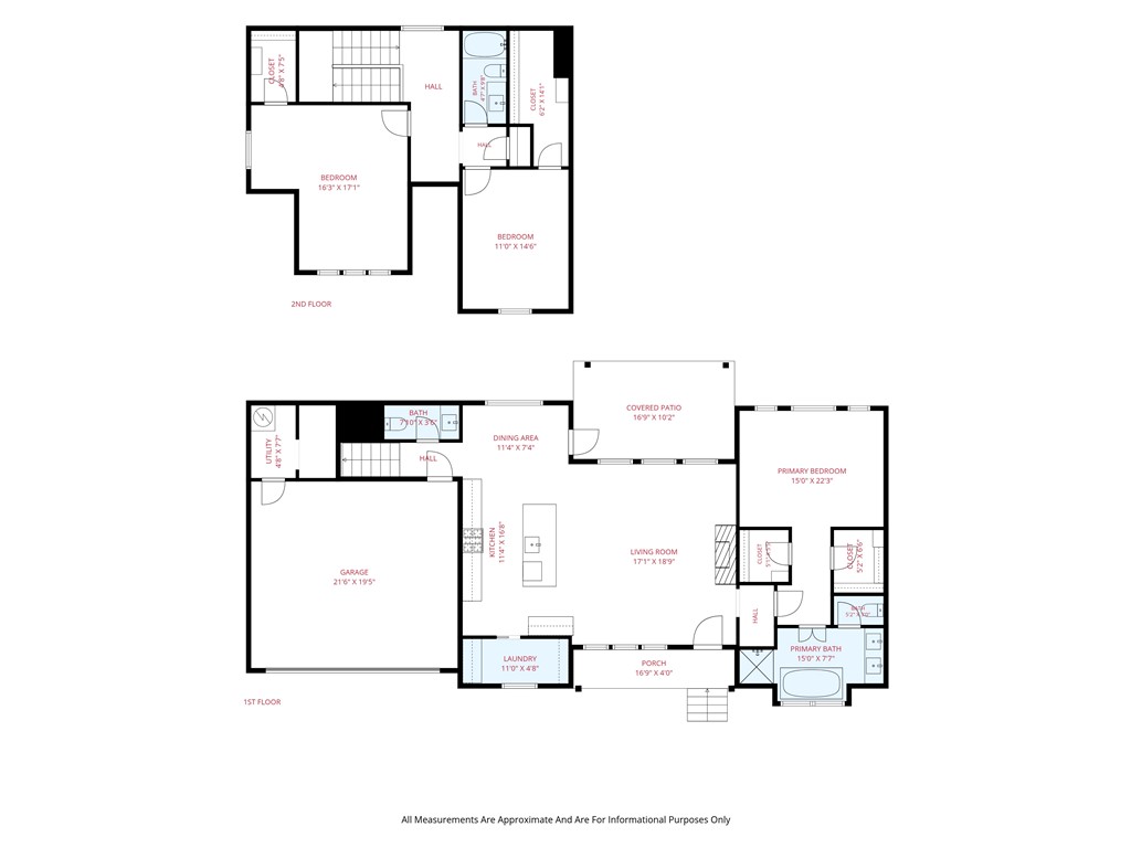 Bankfoot Sub Bvv - Residential