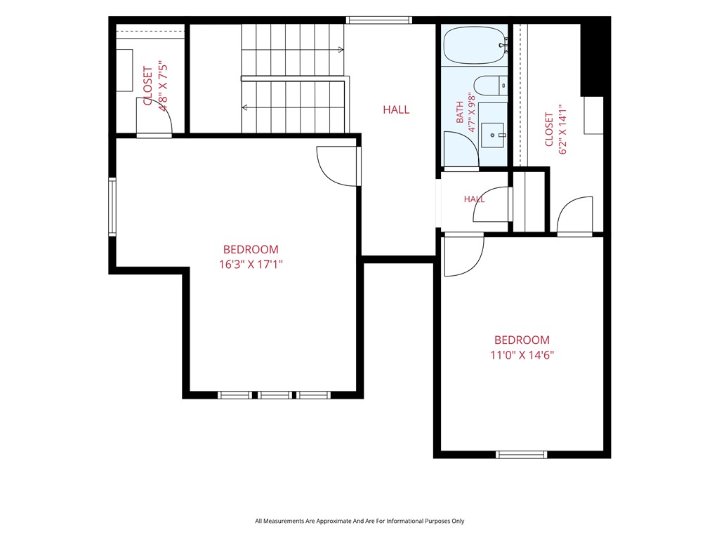 Bankfoot Sub Bvv - Residential