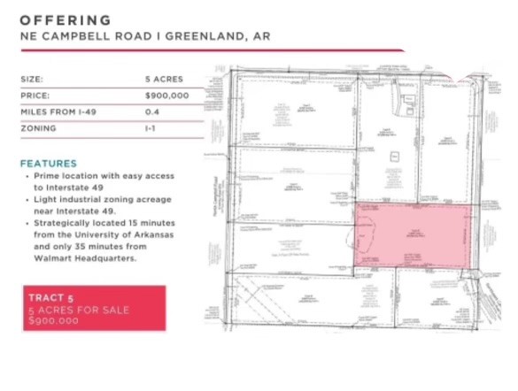 Greenland Outlots - Commercial Sale