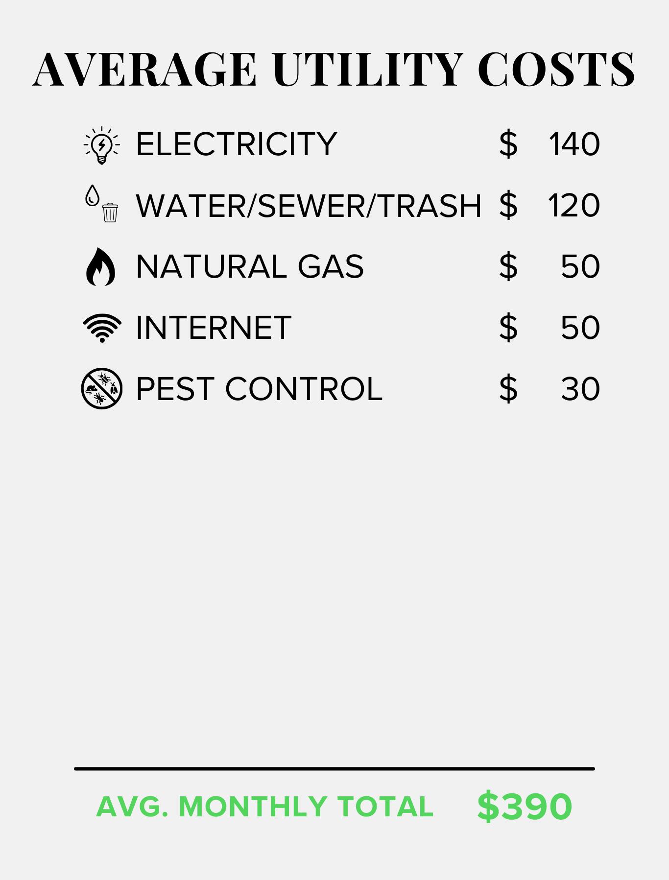 BLACKMORE - Residential