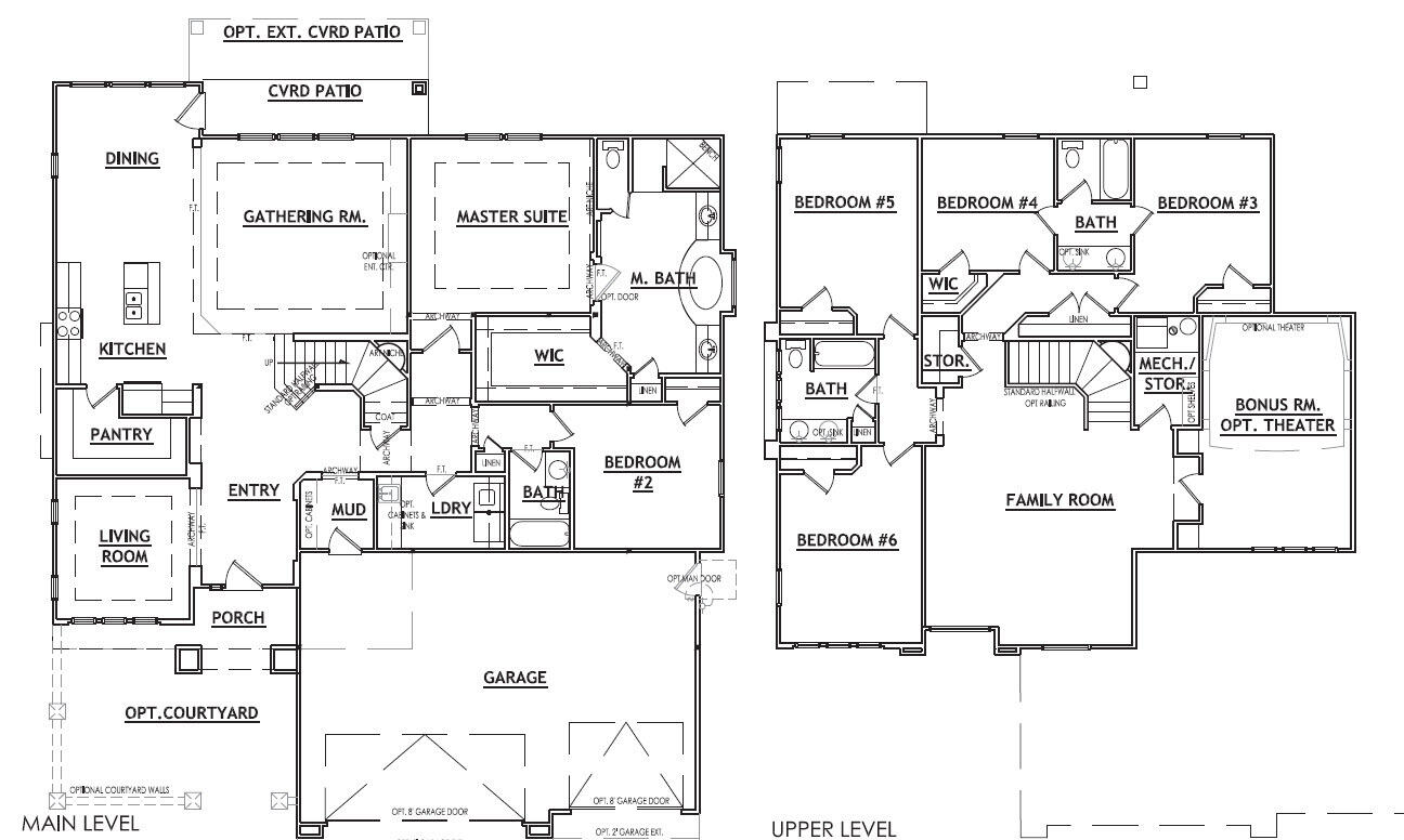 MULBERRY ESTATES - Residential