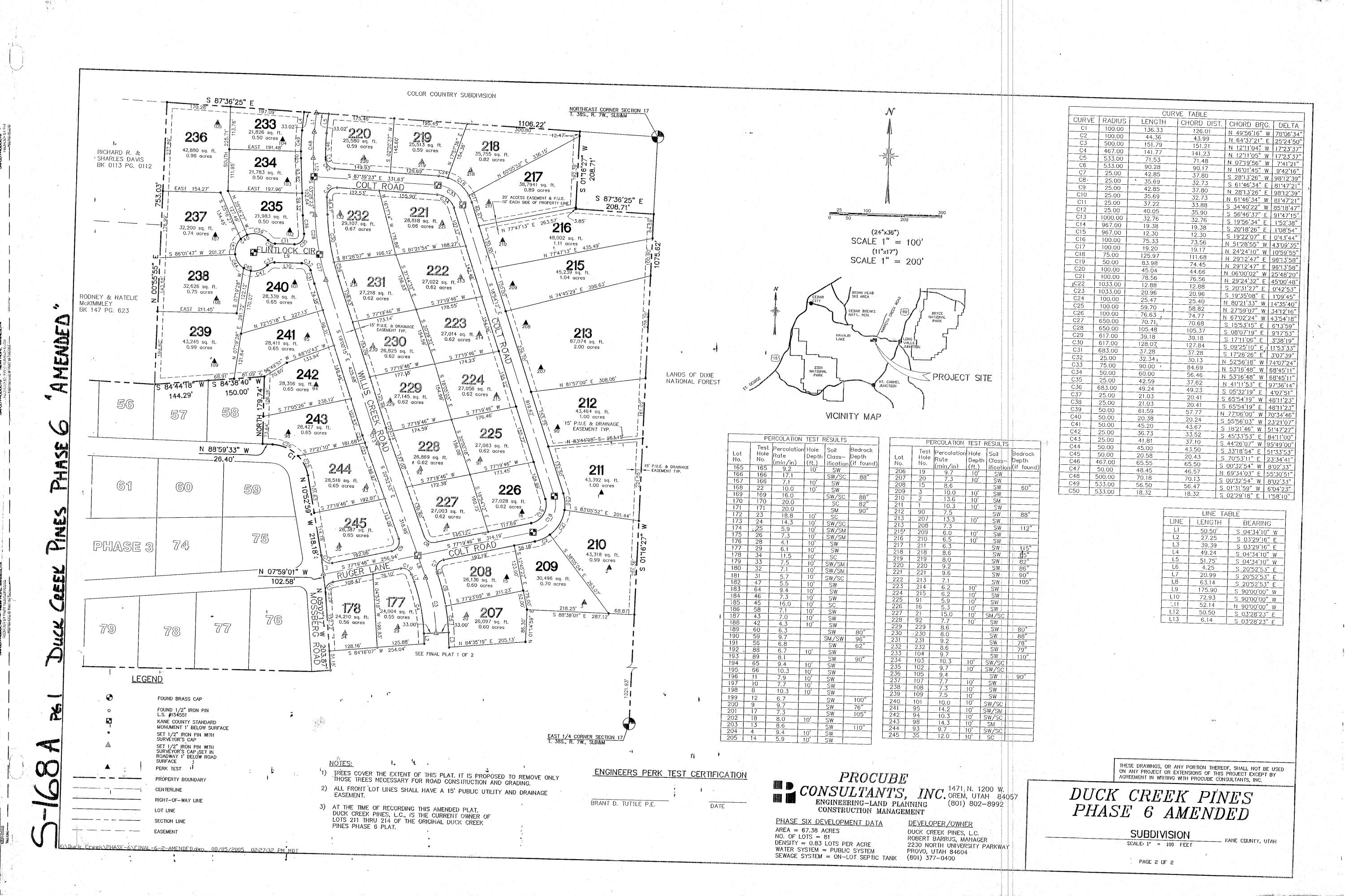 NOT AVAILABLE - Land