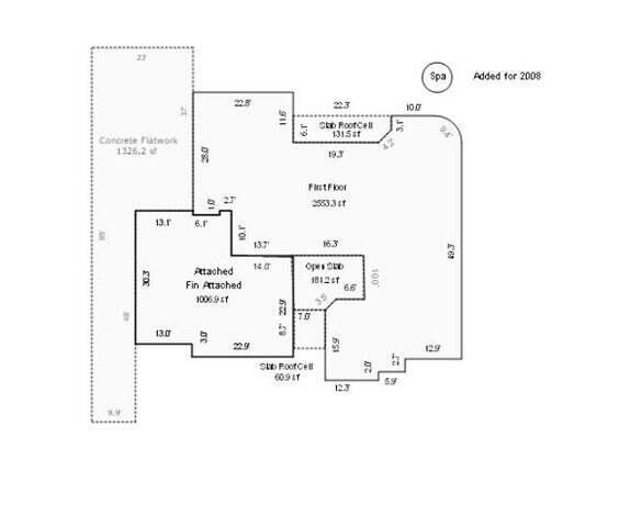 SILVERSTONE AT GREEN SPRINGS - Residential