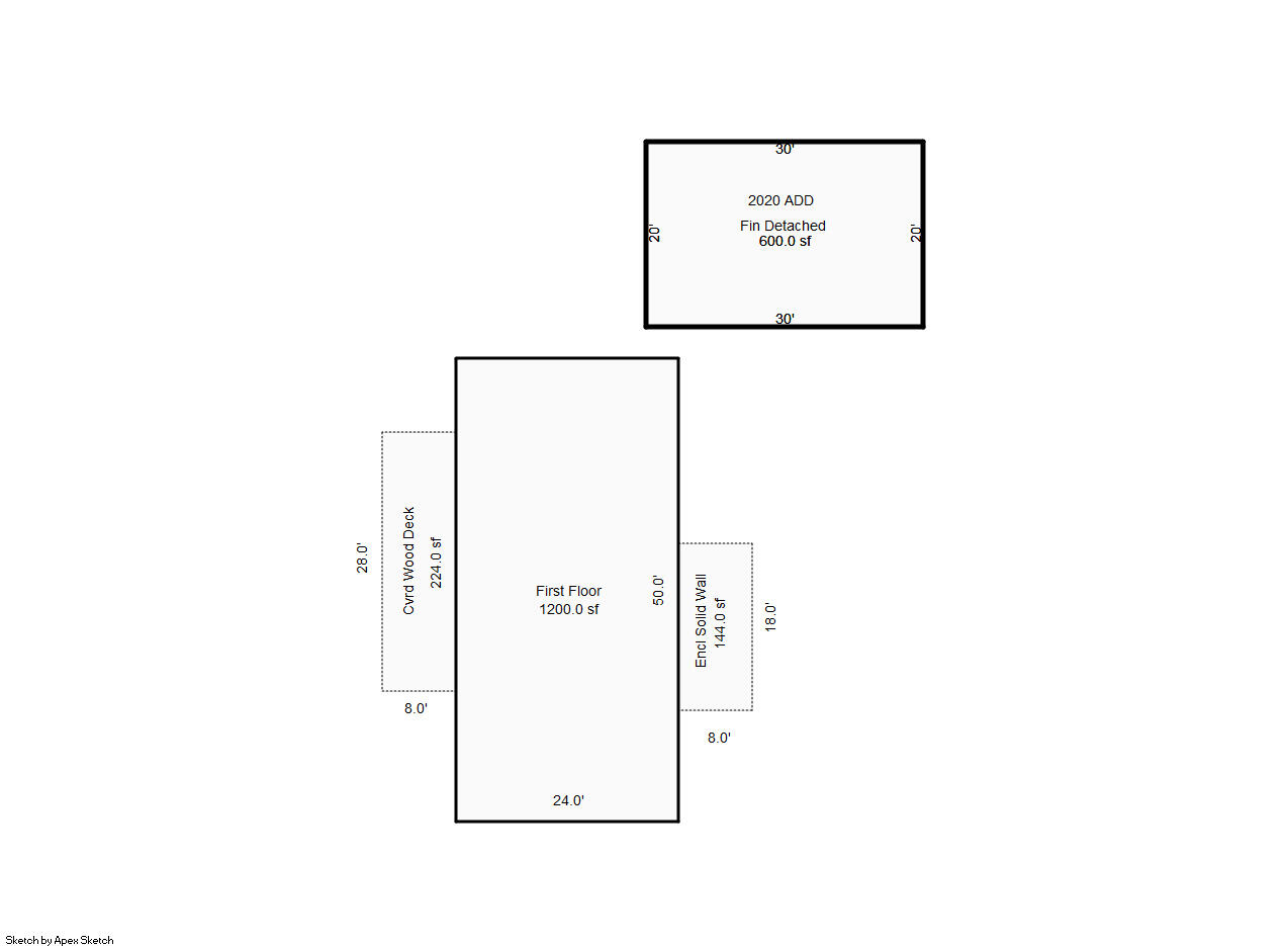 ORAL D & MINNIE E STOWELL - Residential