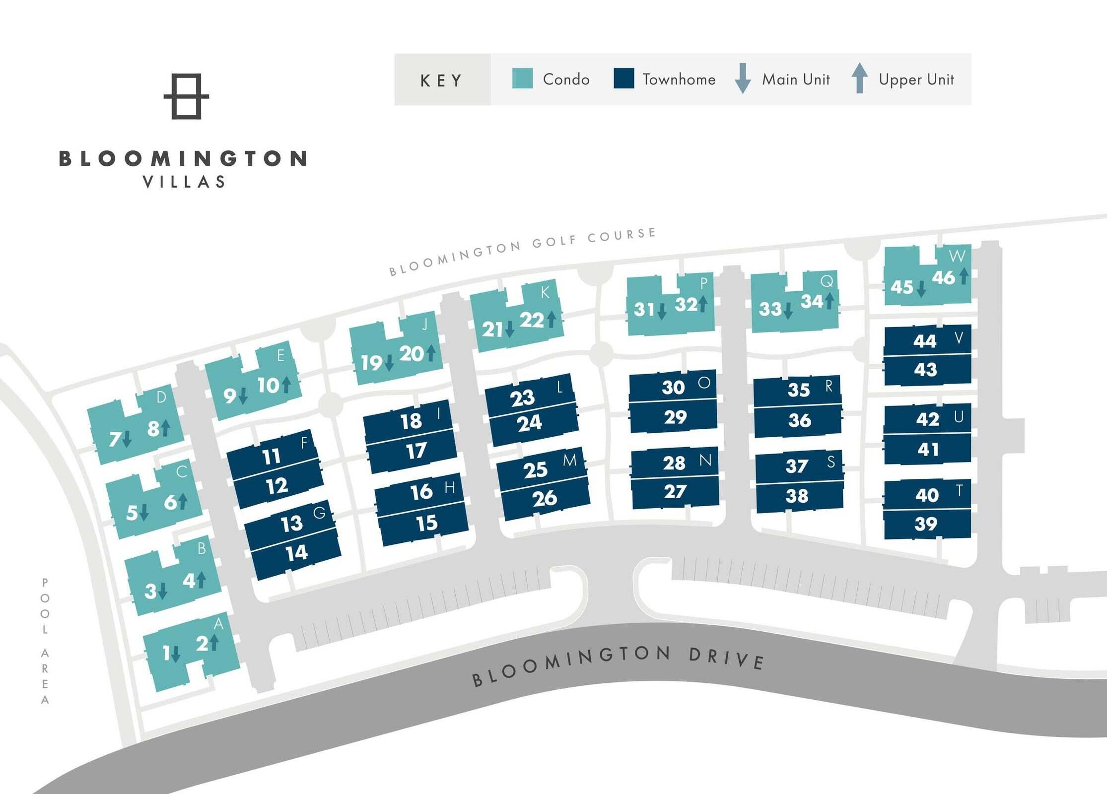 BLOOMINGTON VAC VILLAS - Residential