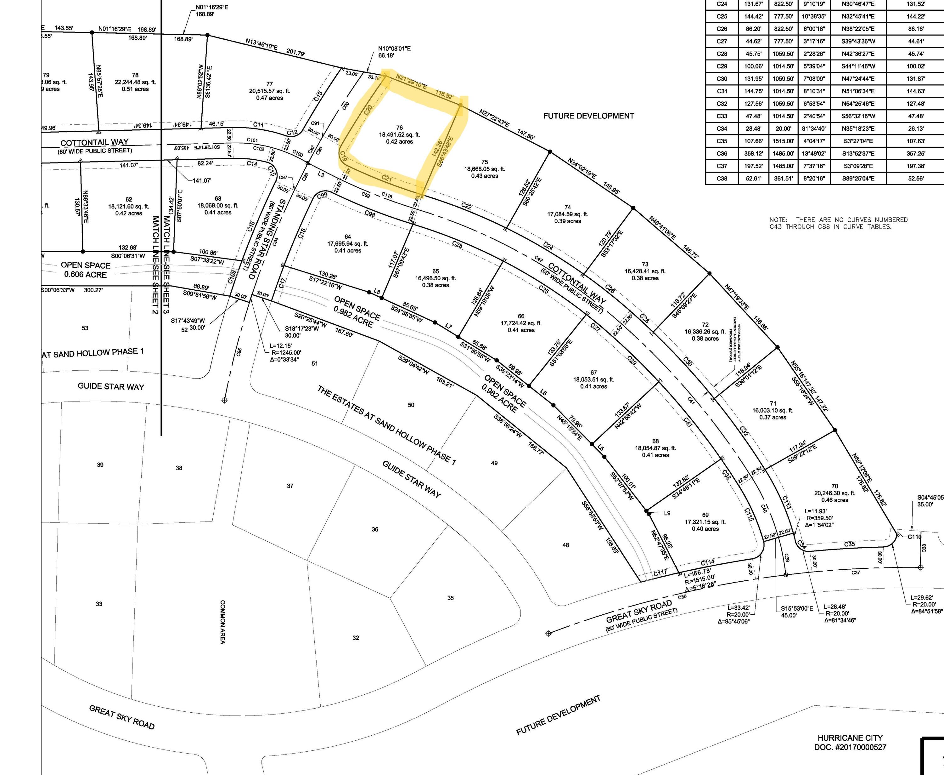 ESTATES AT SAND HOLLOW - Land
