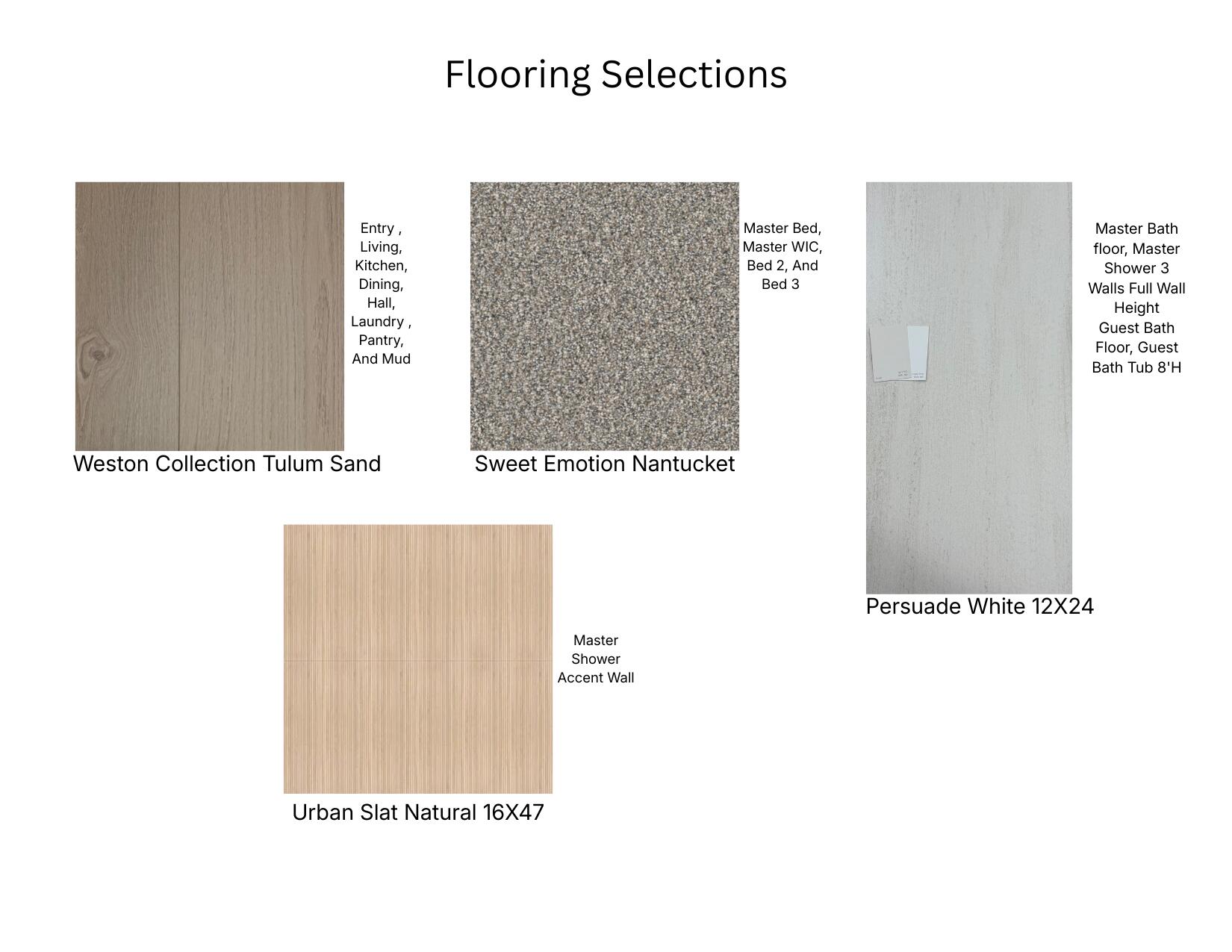 SUNSET VIEW ESTATES - Residential