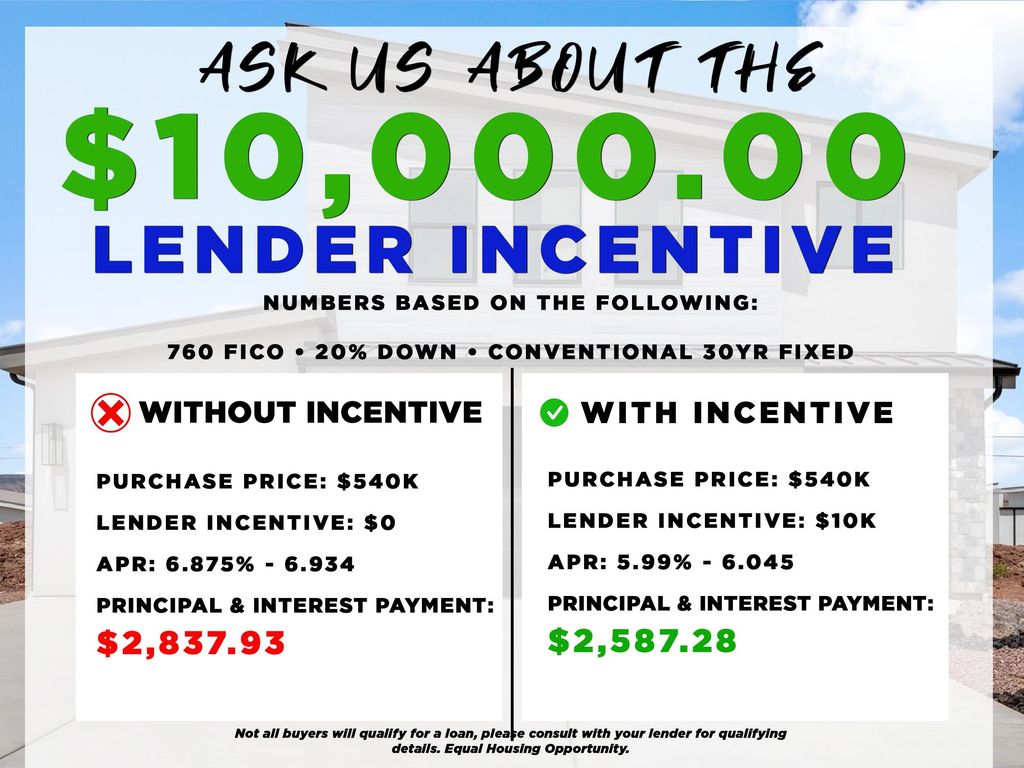 Photo of 943 E Coyote Crest DR, Washington, UT 84780 (MLS # 25-266157)