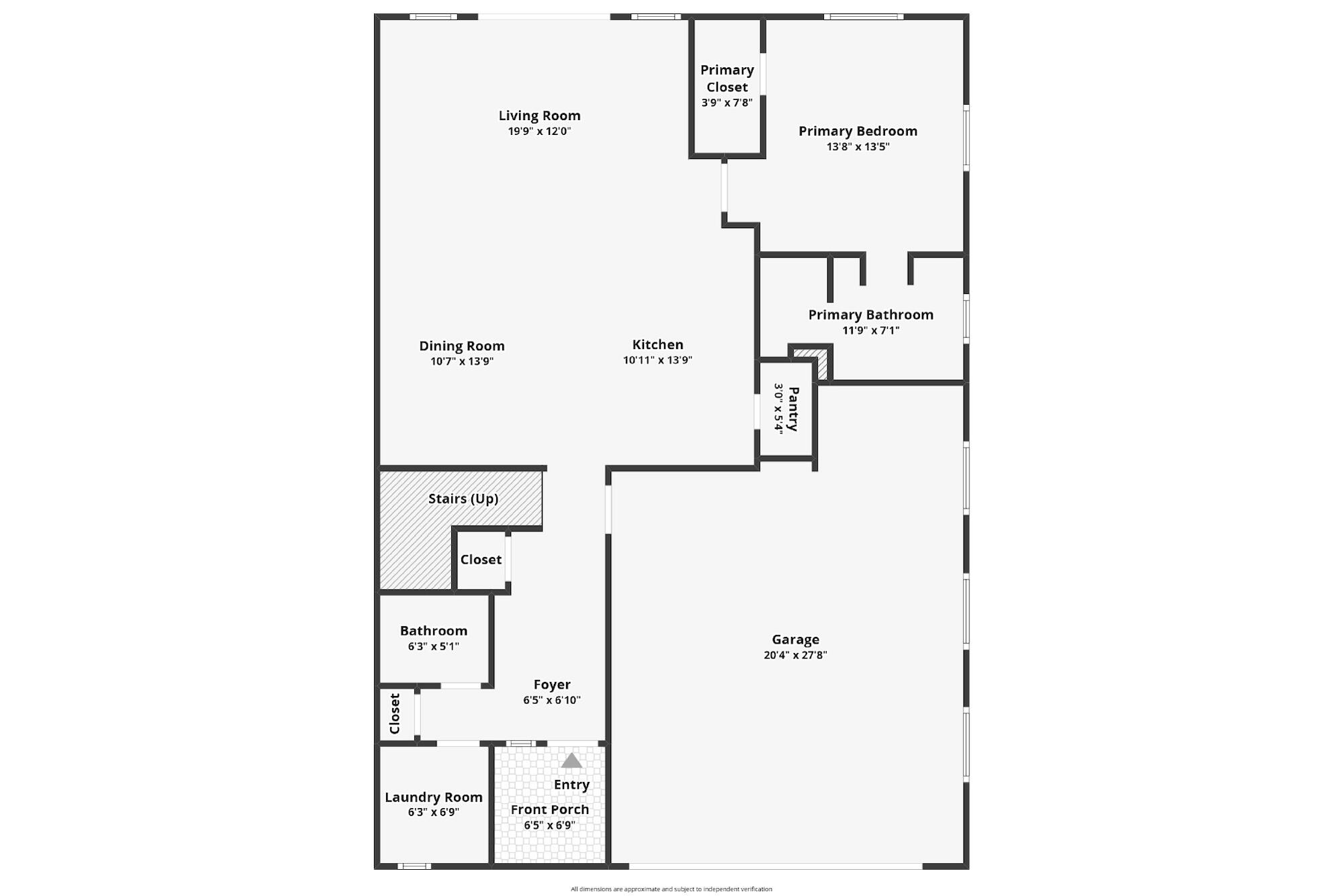 SKY VIEW SUB - Residential