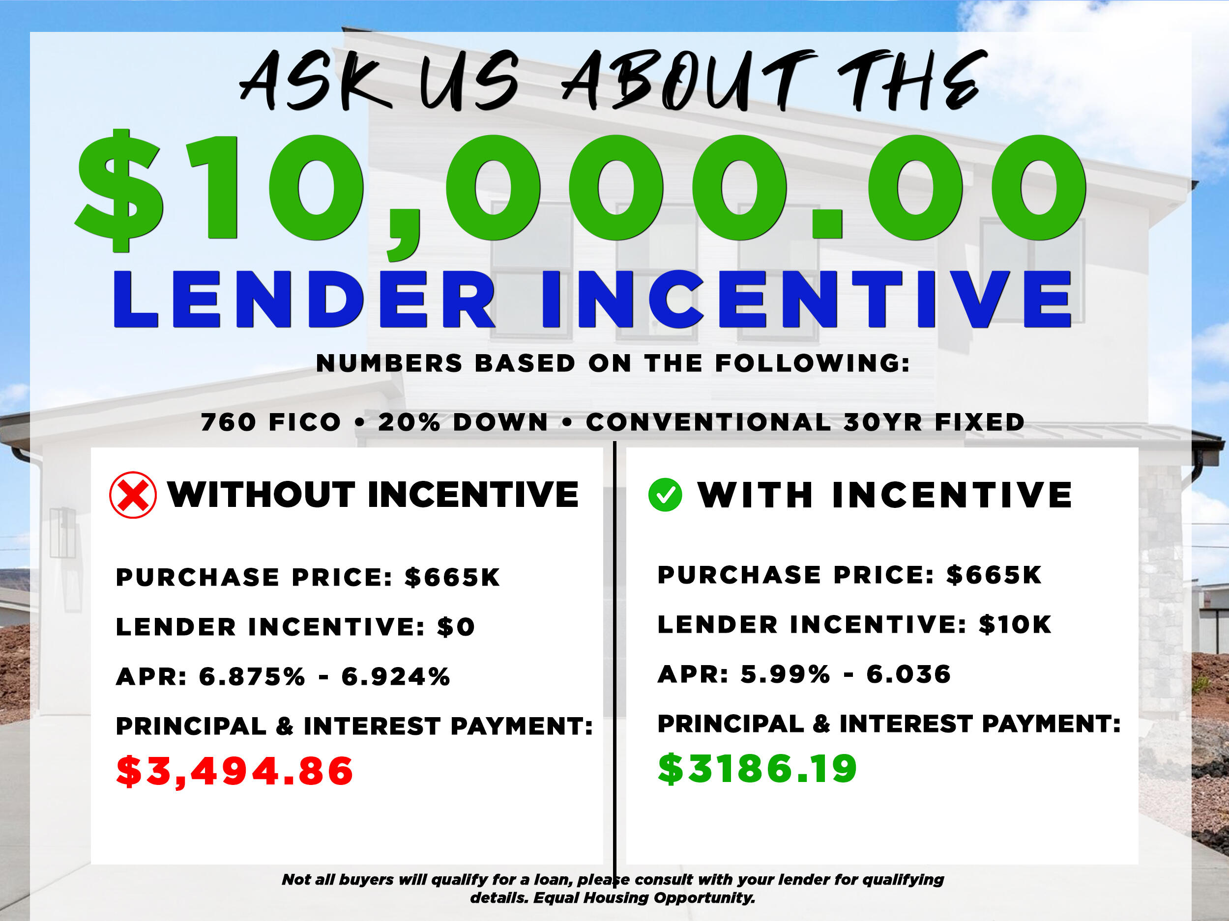 DESERT RIDGE ESTATES - Residential