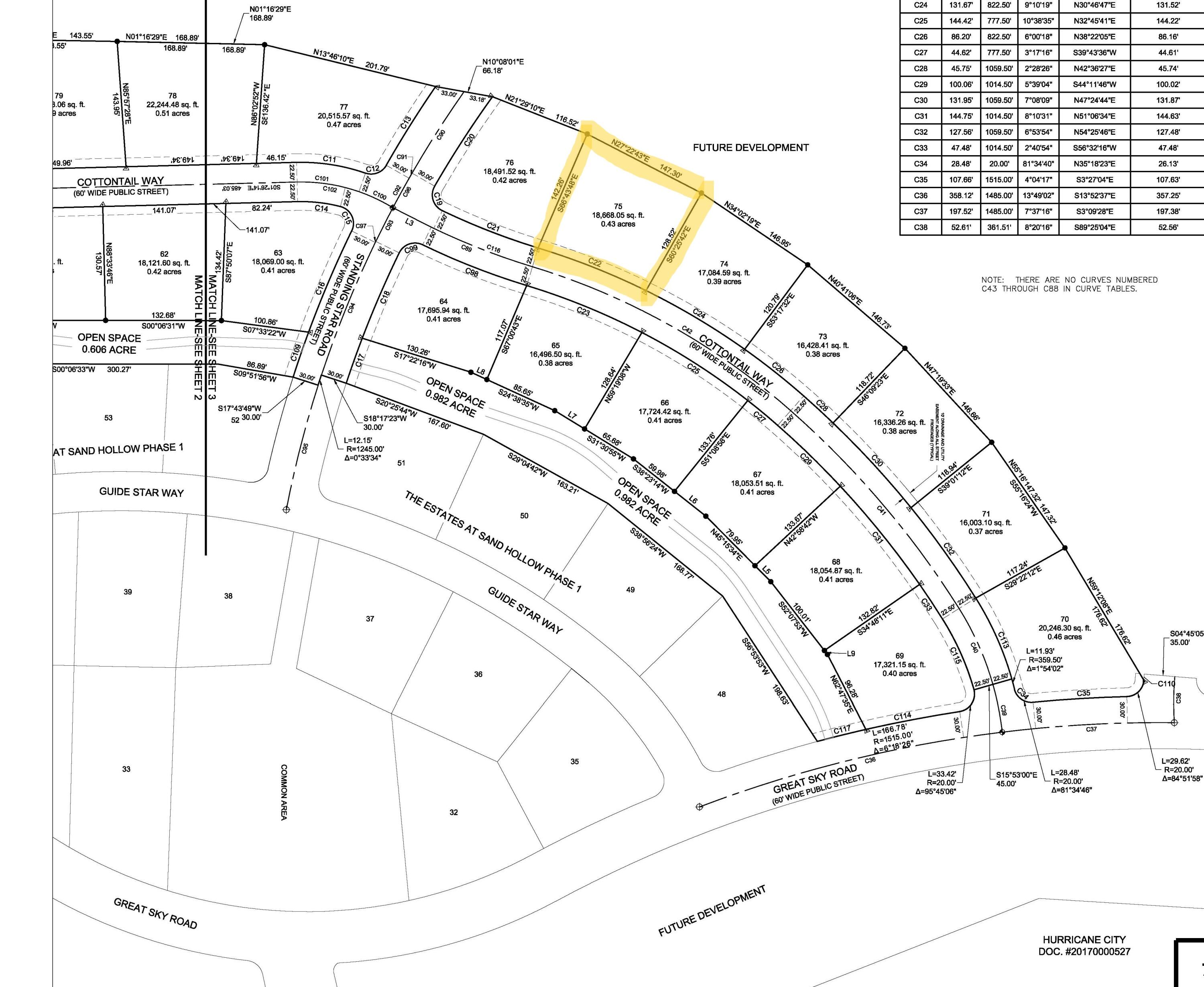 ESTATES AT SAND HOLLOW - Land
