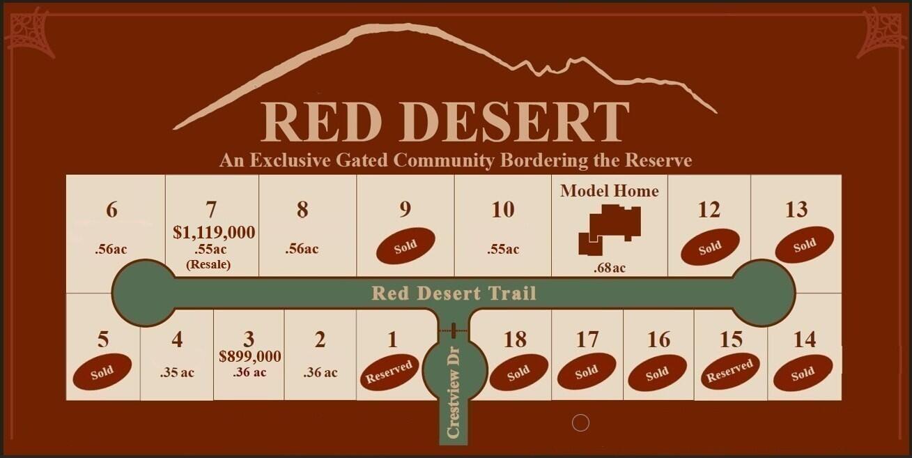 RED DESERT - Land